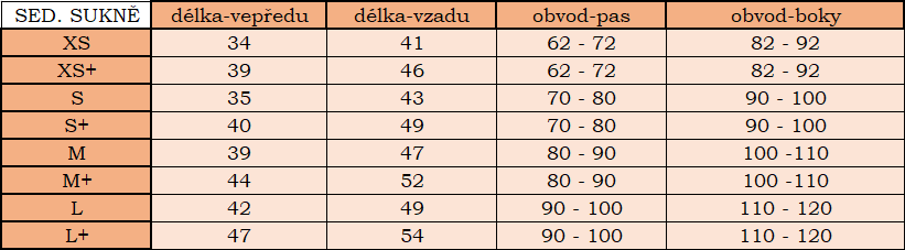 Tab. SED. SUKNĚ